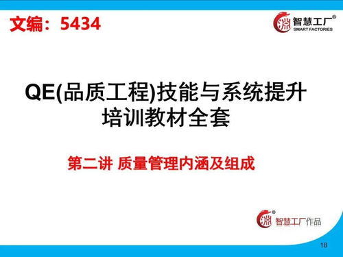QE技能與系統提升培訓教材全套 新材料技術推廣服務指南
